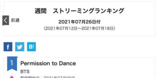 Original Japanese Composer’s Statement Regarding ‘Butter’ Plagiarism Controversy Bts butter plagiarism controversy