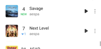 Netizens Discuss ITZY’s Current Standing And Future Among 4th Girlgroups ITZY chart performance for Loco