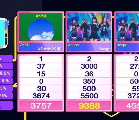 Netizens React To Aespa’s Inkigayo Encore Performance aespa Inkigayo encore and scores