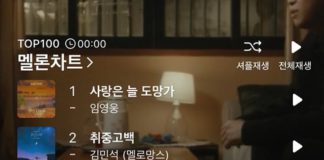 NCT Mark’s Song Is Honestly.. NCT Mark Child Chart Performance Melon