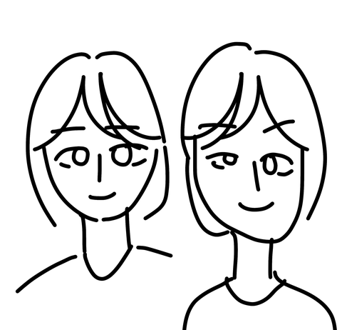 Am I the Only One Who Becomes Like that With an Ordinary Camera…?