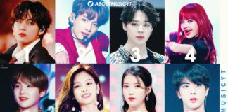 The Most Searched Idols on Google Worldwide