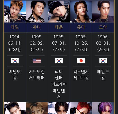 I’m Late to the NCT 127 Fandom – When I Saw Their Namuwiki Profile…